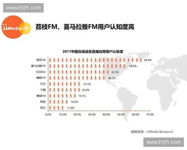 2026年群众赛事通过沉浸式互动短视频有效对齐了品牌赞助商的深度植入指标